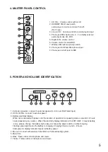 Preview for 5 page of Toa WA-Z100SD AS Instruction Manual