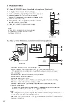 Preview for 8 page of Toa WA-Z100SD AS Instruction Manual