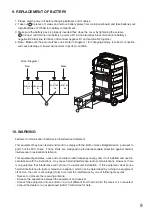 Preview for 9 page of Toa WA-Z100SD AS Instruction Manual