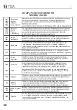 Preview for 38 page of Toa WD-5800 Instruction Manual