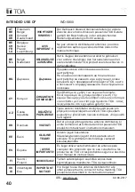 Preview for 40 page of Toa WD-5800 Instruction Manual