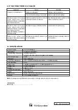 Preview for 4 page of Toa WM-2100 Operating Instructions