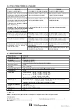 Предварительный просмотр 4 страницы Toa WM-2110 Operating Instructions