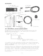 Предварительный просмотр 3 страницы Toa WM-320 Instruction Manual