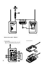 Preview for 8 page of Toa WM-422 Operating Instructions Manual