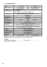 Preview for 14 page of Toa WM-5225 Instruction Manual