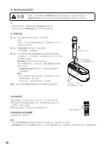 Preview for 40 page of Toa WM-5225 Instruction Manual