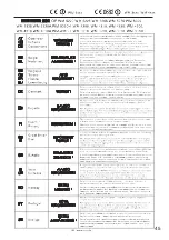 Preview for 45 page of Toa WM-5225 Instruction Manual