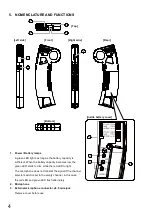 Preview for 4 page of Toa WM-5420 Operating Instructions Manual