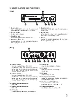 Предварительный просмотр 5 страницы Toa WT-4800 Operating Instructions Manual