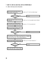 Предварительный просмотр 8 страницы Toa WT-4800 Operating Instructions Manual