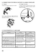 Preview for 20 page of Toa WT-5100 Operating Instructions Manual