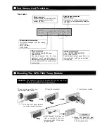 Предварительный просмотр 2 страницы Toa WT-740U Operation Instructions Manual