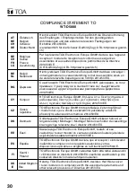 Preview for 30 page of Toa WT-D5800 EC4 Instruction Manual