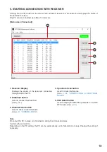 Preview for 10 page of Toa WT-D5800 Software Instruction Manual