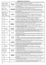 Preview for 6 page of Toa WTU-M9800 Instruction Manual