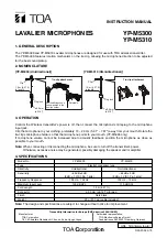 Preview for 1 page of Toa YP-M5300 Instruction Manual