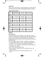 Предварительный просмотр 10 страницы Toastess TTO652 Instruction Booklet