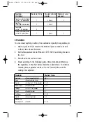 Preview for 19 page of Toastess TWK-60 Instruction Booklet