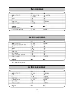 Preview for 23 page of Toastmaster 1148X Use And Care Manual