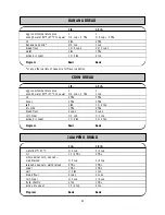 Preview for 24 page of Toastmaster 1148X Use And Care Manual