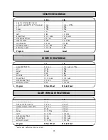 Предварительный просмотр 26 страницы Toastmaster 1148X Use And Care Manual