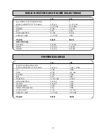 Предварительный просмотр 27 страницы Toastmaster 1148X Use And Care Manual