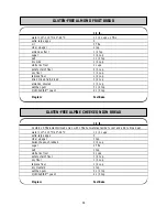 Предварительный просмотр 38 страницы Toastmaster 1148X Use And Care Manual