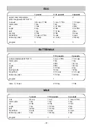 Preview for 22 page of Toastmaster 1188 Use And Care Manual