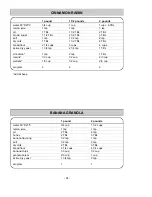 Preview for 24 page of Toastmaster 1188 Use And Care Manual