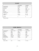 Preview for 26 page of Toastmaster 1188 Use And Care Manual