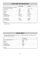 Preview for 34 page of Toastmaster 1188 Use And Care Manual