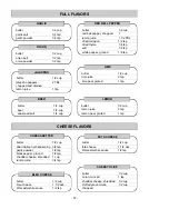 Preview for 57 page of Toastmaster 1188 Use And Care Manual