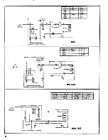 Preview for 8 page of Toastmaster 1503t Instruction Manual