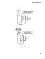 Preview for 22 page of Toastmaster 1BB5 Owner'S Operating & Installation Manual