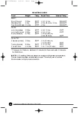 Preview for 13 page of Toastmaster 337 Use And Care Manual