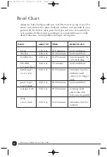 Preview for 13 page of Toastmaster 389U Use And Care Manual