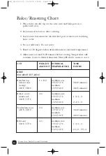 Preview for 15 page of Toastmaster 389U Use And Care Manual