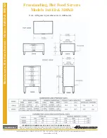 Preview for 2 page of Toastmaster 3A81D Brochure