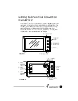 Preview for 4 page of Toastmaster 7093S Use And Care Manual