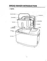 Preview for 5 page of Toastmaster BREAD BOX 1142 Use And Care Manual