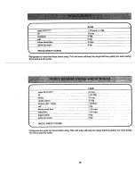 Preview for 20 page of Toastmaster BREAD BOX 1142 Use And Care Manual