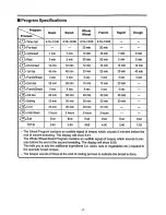 Preview for 7 page of Toastmaster Bread Box 1196 Use And Care Manual