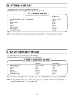 Preview for 26 page of Toastmaster Bread Box 1196 Use And Care Manual