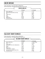 Preview for 29 page of Toastmaster Bread Box 1196 Use And Care Manual