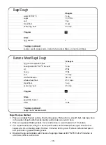 Предварительный просмотр 38 страницы Toastmaster Breadmaker's Hearth 1143S Use And Care Manual