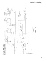 Preview for 77 page of Toastmaster CO36 Owner'S Operating & Installation Manual