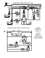 Preview for 5 page of Toastmaster CONVEYOR TC2000 Owner'S Operating And Installation Manual