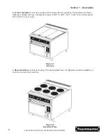 Preview for 7 page of Toastmaster MH36 Installation And Operation Manual