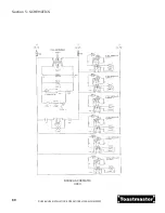 Preview for 73 page of Toastmaster MH36 Installation And Operation Manual